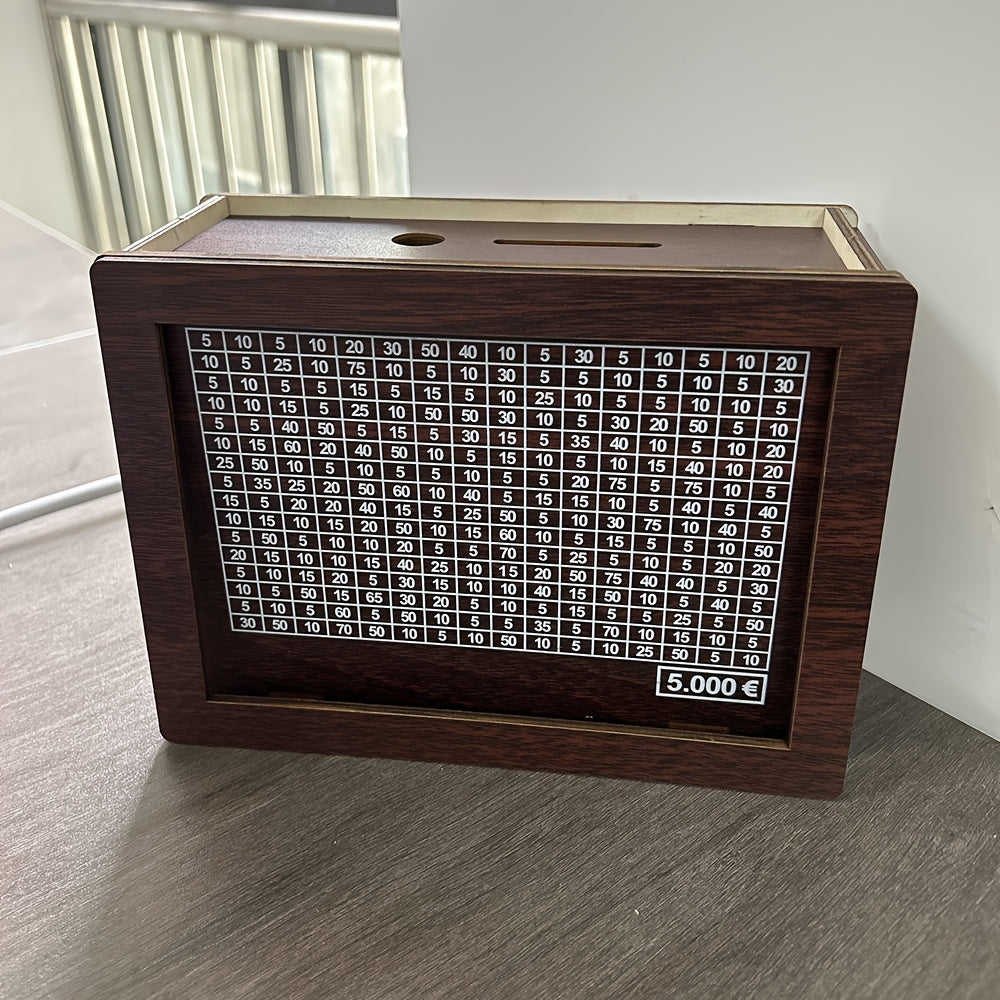 5000Euro