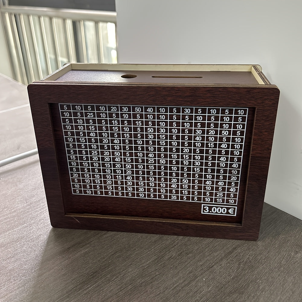 3000Euro